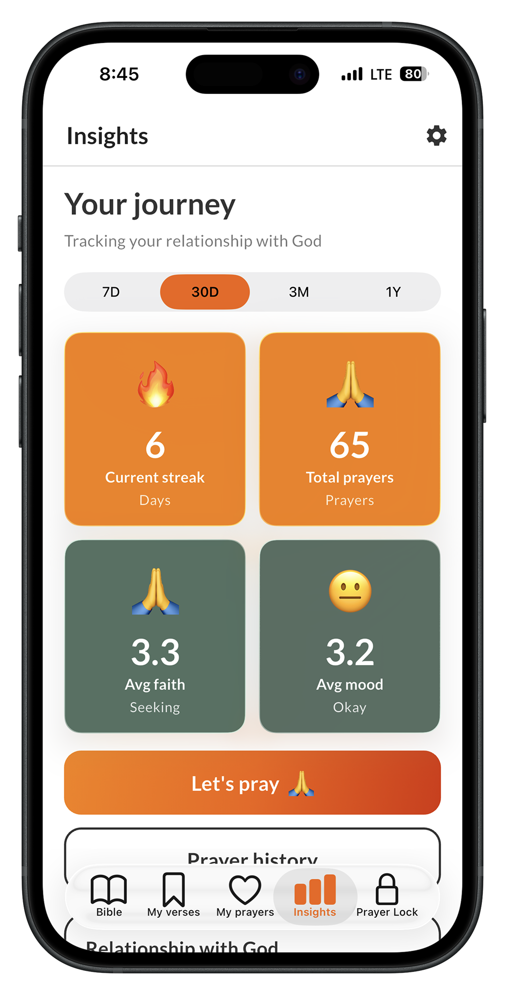 PrayBefore Prayer Insights screen